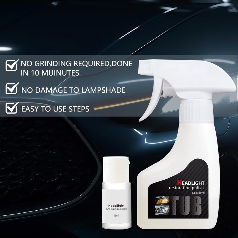 DOUNIU Upgrade Automotive Headlamp Restoration Fluid Kit, 2026 Upgraded Headlight Restoration Coating Spray Kit, Headlight Restoration Kit for Foggy Yellowing Oxidation (1 Set) - Image 3